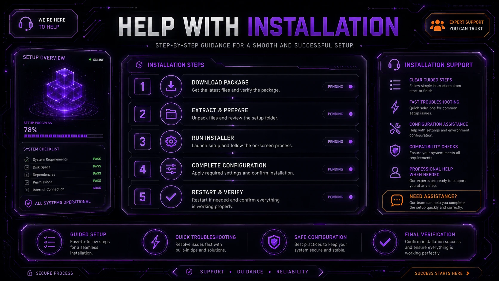 Help with installation